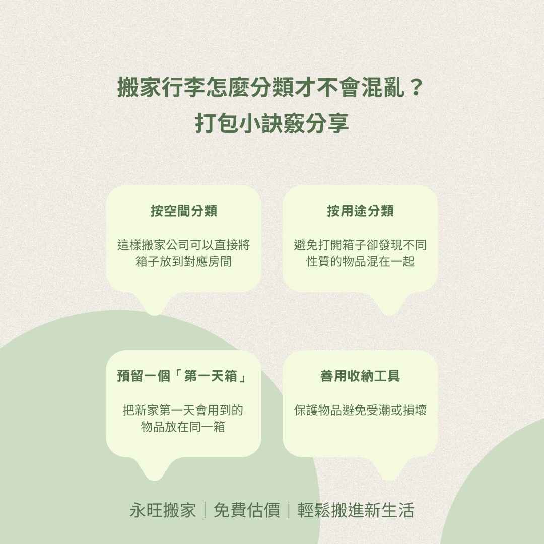 搬家行李怎麼分類才不會混亂?打包小訣竅分享|屏東搬家公司推薦