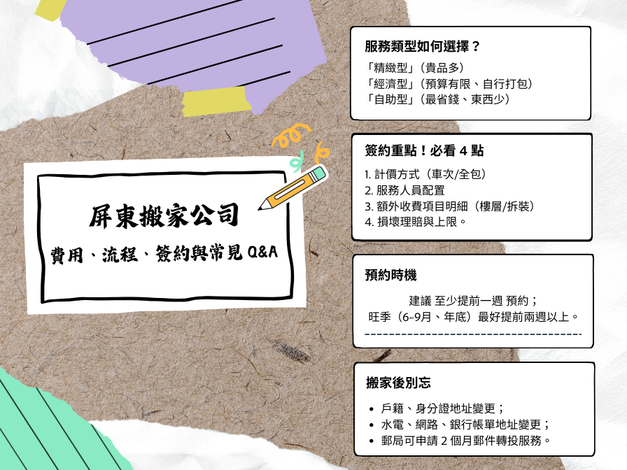 屏東搬家公司全攻略：費用、流程、簽約與常見 Q&A 總整理